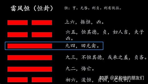 恒卦感情 床的高度風水